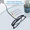 96-144HZ 3D Glasses For Xgimi Z3/Z4/Z6/H2 Nuts G1/P2 Active Shutter Rechargeable BenQ Acer And DLP LINK Projector Wholesale