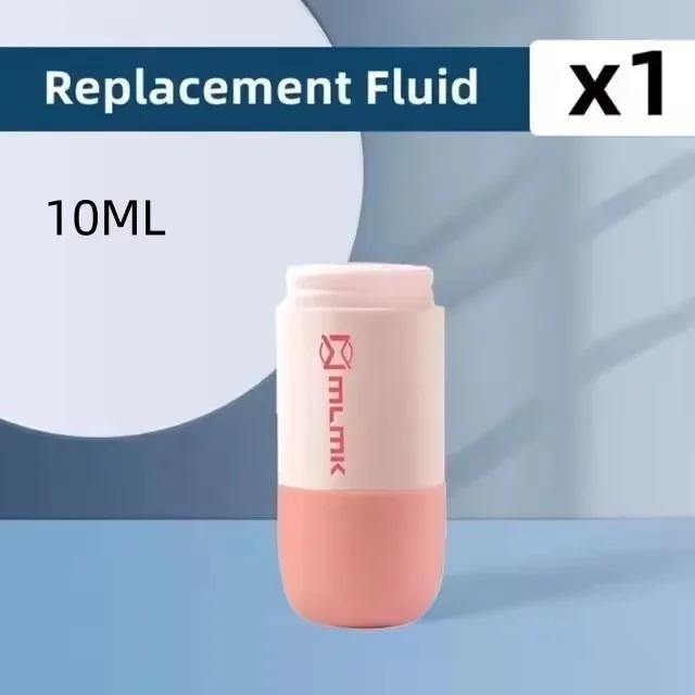 Retractable Box Opener Thermal Paper Correction Fluid With Unboxing Knife Privacy ID Information Blackout Theft Protection Stamp