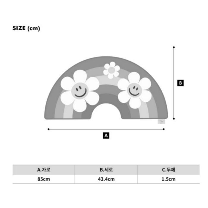 Wiggle Wiggle Bath Mat – Smile Rainbow