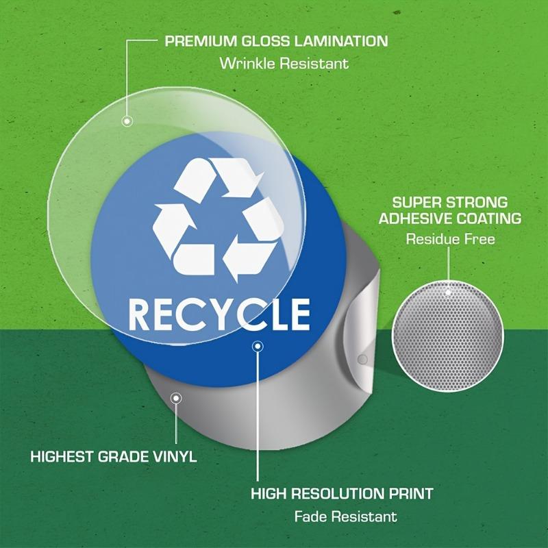 Recycling garbage classification stickers