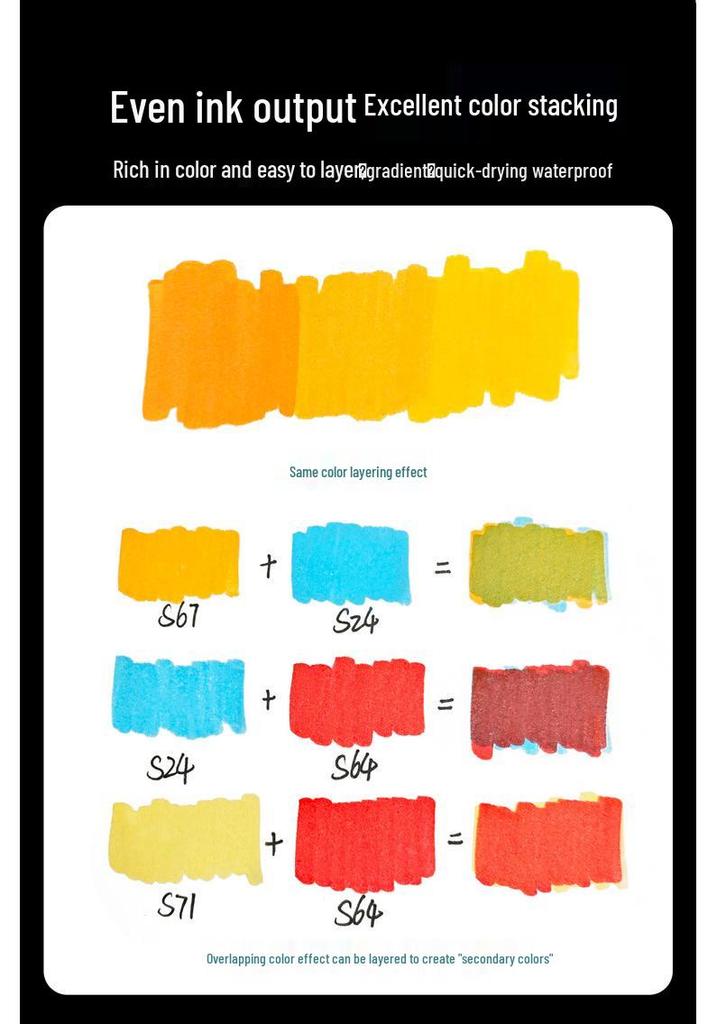 Double-Ended Multi-Color Acrylic Markers with Beveled Tip for Kids' Drawing and Doodling