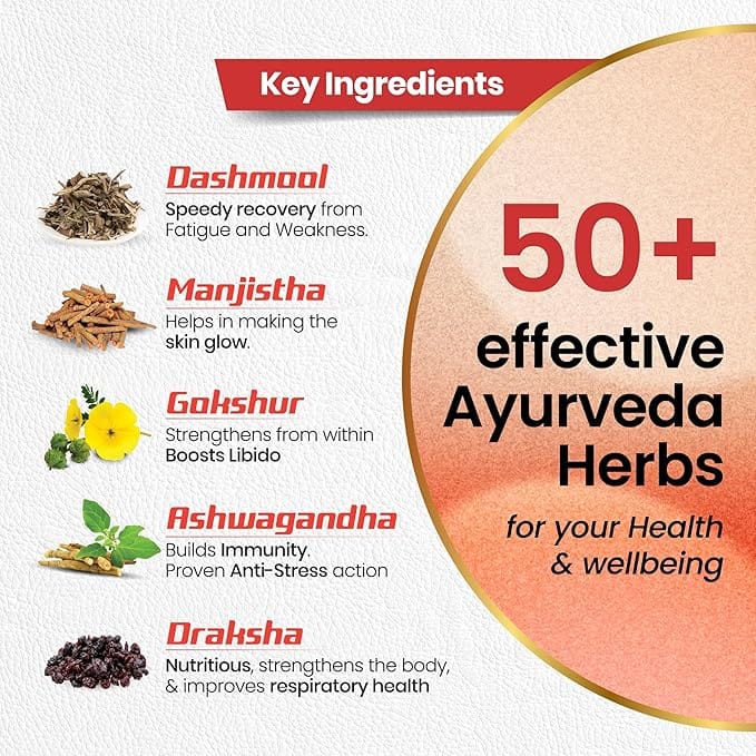 Dabur Dashmularishta 450ml Women’s Post-Delivery Health Tonic for Strength Stamina Recovery