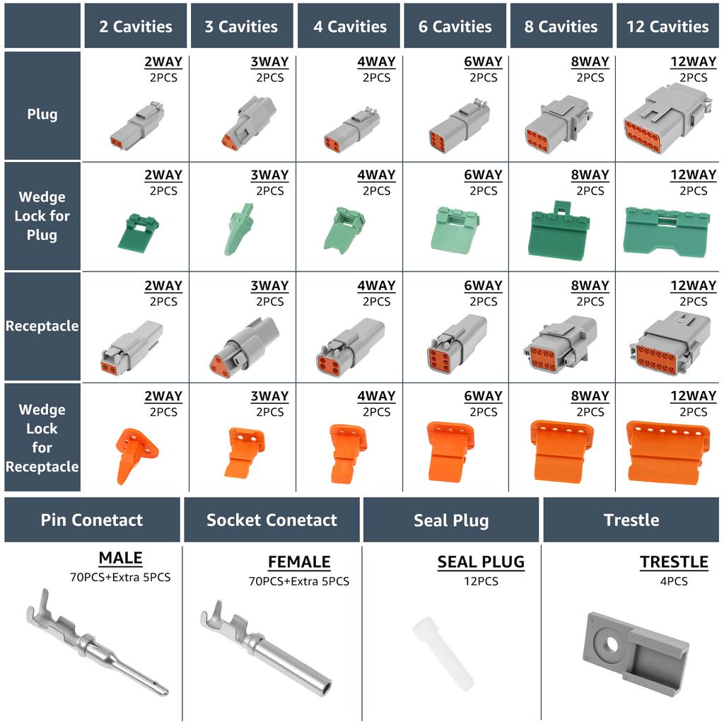 1Set DT Connector 22-16AWG Waterproof Electrical Deutsch Connector Plug Kit DT06-2S DT04-2P For Waterproof Electrical Connectors