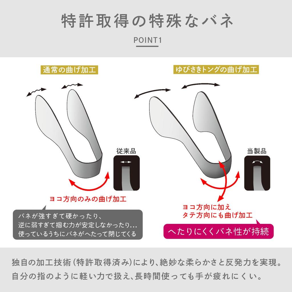 Oaks Leye in Fingerspitzenzange Nahtloser Edelstahl Fühlt sich an wie eine Verlängerung von Ihnen Bietet einen festen Griff LS1505 [Hergestellt Japan, Authentisch] - Stahl, Aus einem Stück