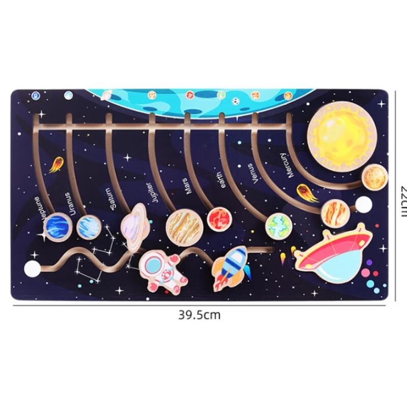 Brangdy Wooden Solar System Maze Toy