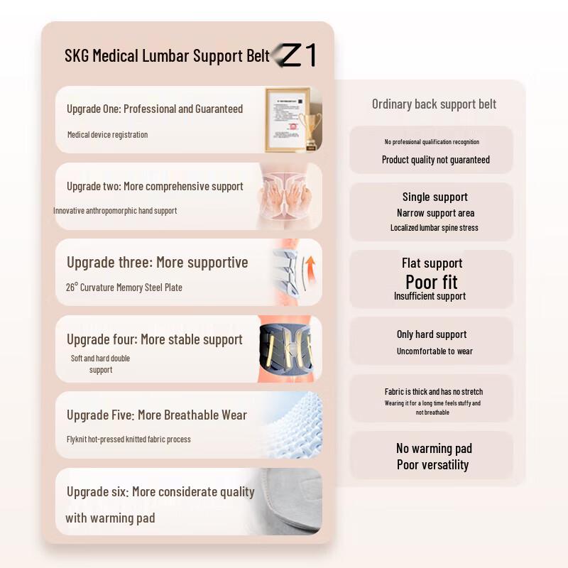 SKG Hard Support Lumbar Back Belt with Vibration Massage