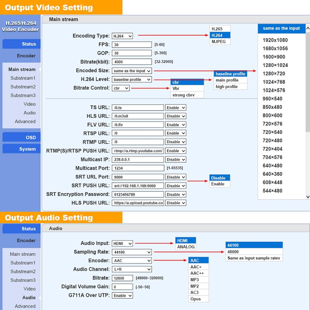 URayTech SD HD 3G SDI HD Live Broadcast Video Encoder Supports Protocols Such As HTTP HLS M3U8 RTMPS ONVIF UDP Multicast and Is Used by Streaming