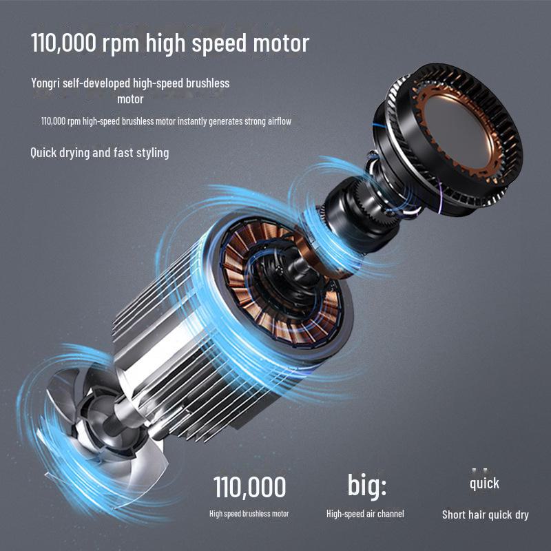 Yongri High-Speed Ionic Hair Dryer - Silent, Quick-Drying, Powerful for Home & Salon Use