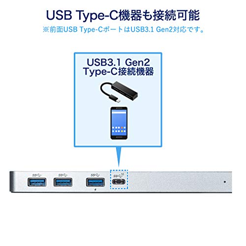 Sanwa Supply USB-CVDK6 USB Type-C Dedicated Docking Station (HDMI/DisplayPort Compatible, PD Compatible)