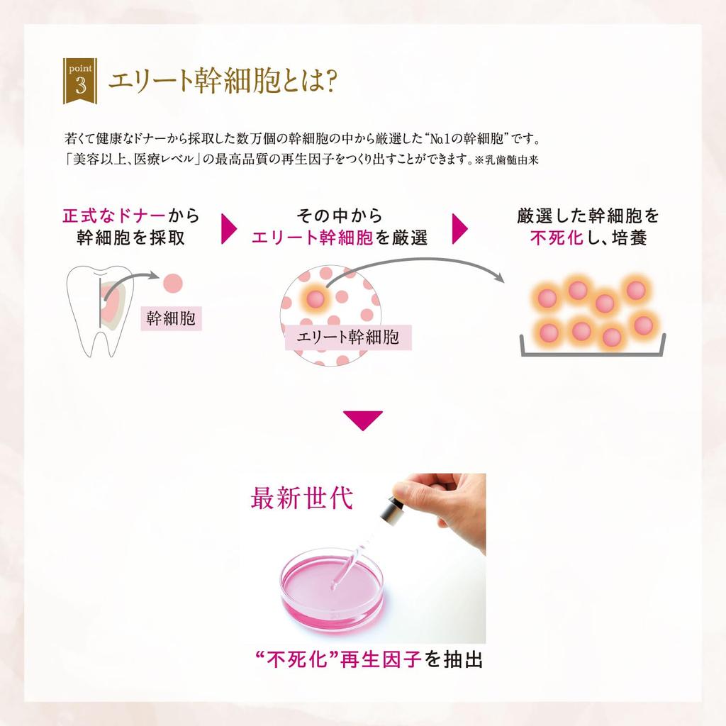 DARWIN Regenity FK Cream Regenity FK Cream Human Stem Cell