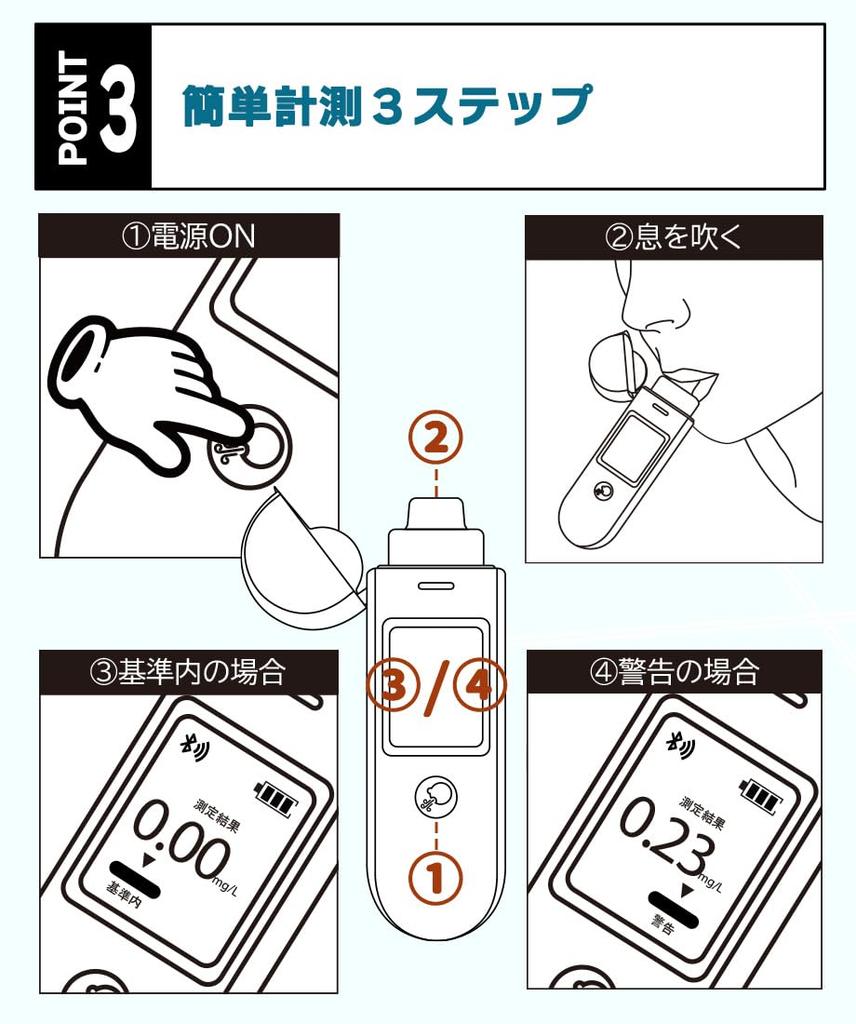 Compliant with the Revised Road Traffic Alcohol Alcohol Concentration Invoice System Quick and Used by Major Commercial Straw Easy No Measurement For