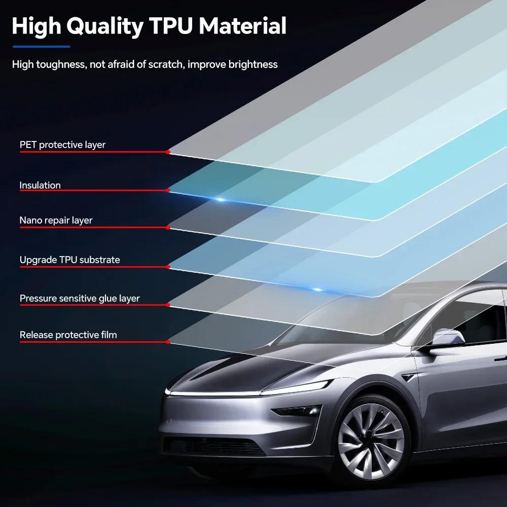 For Tesla Model Y Juniper/Performance 2025 2026 Headlight Rearview Bumper TPU Protection Film Pre-cut Clear PPF Anti-scratch Bra