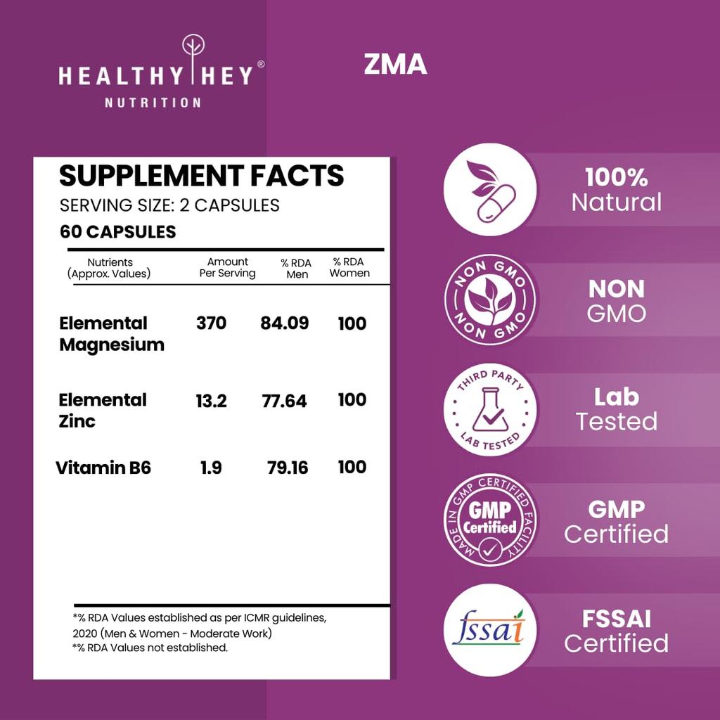 HealthyHey Nutrition ZMA and Zinc Supplement for Men & Women | Zinc and Magnesium Aspartate Supplements | Zinc tablets May Support Muscle Recover