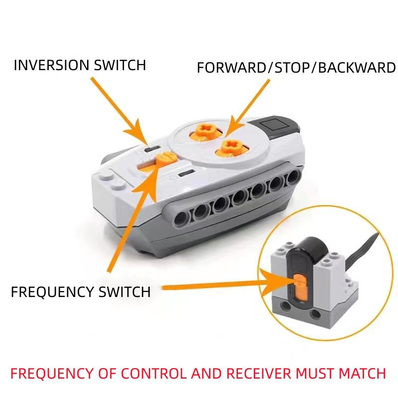 STEM Technical Parts Multi Technology Programming Educational Students Learn Building Blocks Model Control Power Kid Toy Gift