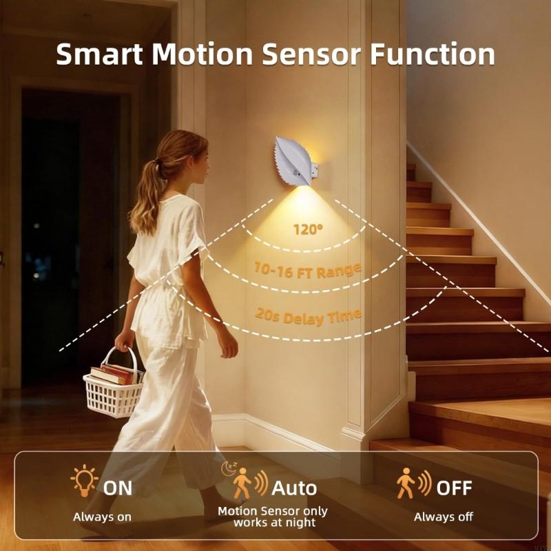 Remote Control LED Night Light Unique Wall Light With Adjustable Brightness for Modern Home Decoration M4YD
