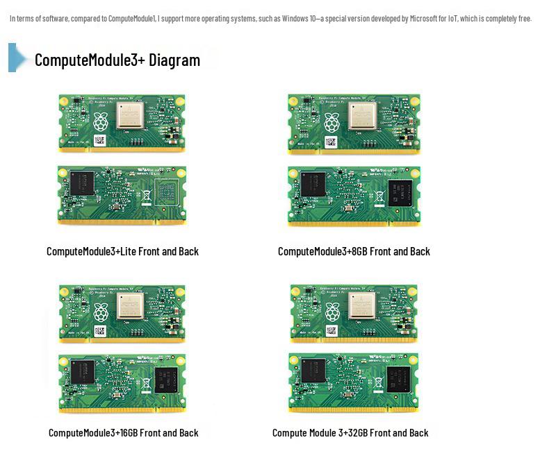 Raspberry Pi CM3+ Display Kit Development Board