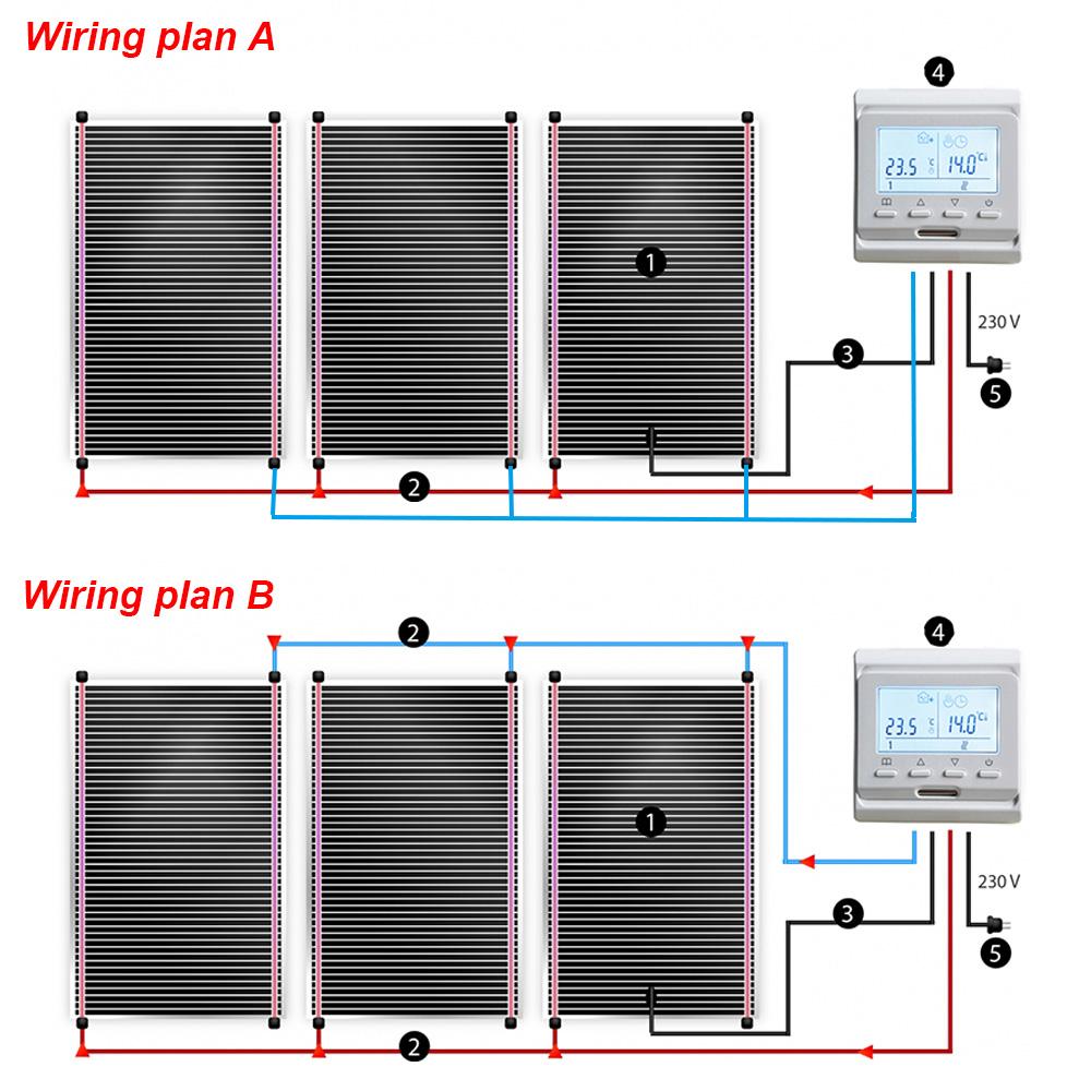 5~50m2 Graphene PTC Heating Film 50cm Width Korea Energy Saving Infrared Electric Warm Floor Mat