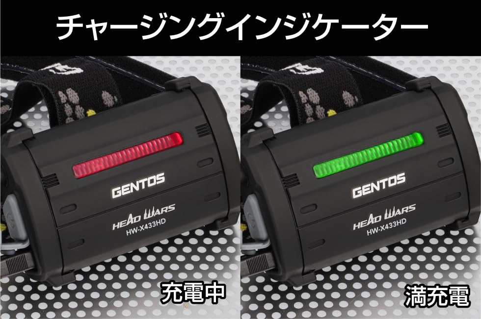 GENTOS Head Wars 520 Lumens KDHL-2110 Headlamp,