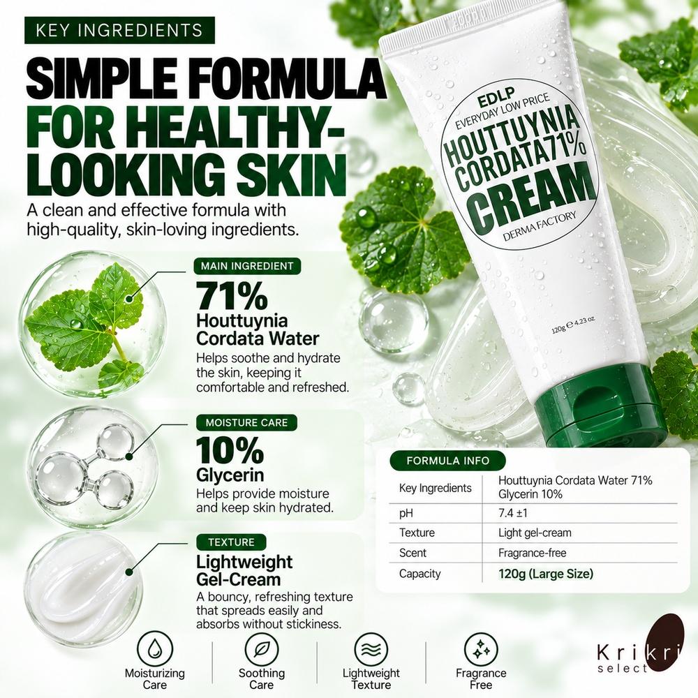 DERMAFACTORY EDLP Houttuynia Cordata 71% Cream 120g Large Size Lightweight Daily Moisturizer