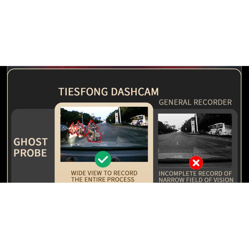 TiESFONG Car Dash Cam 4 Channel A99 FHD 1080P For Car DVR 360°Auto Video Recorder Night Vision WiFi Support 24H Parking Monitor