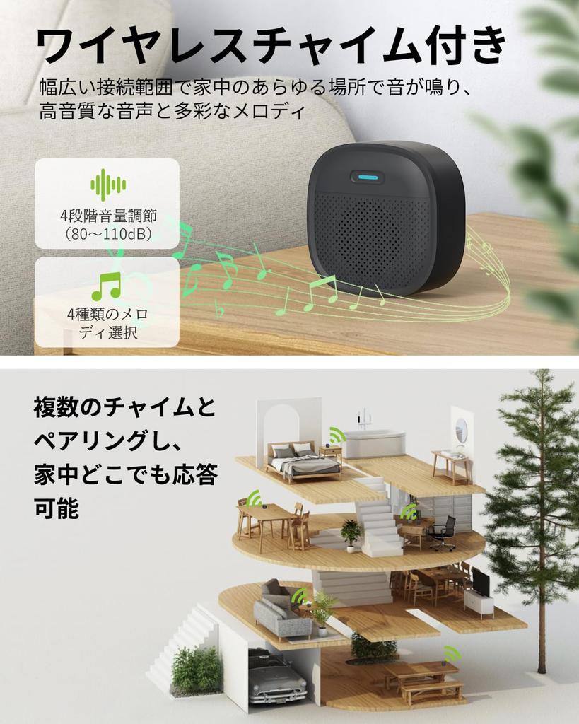 5200mAh Visitor Response Wireless Intercom with Smartphone 2 Alexa Motion Remote Voice Night Family Indoor IP65 Dustproof and Compatible with Easy