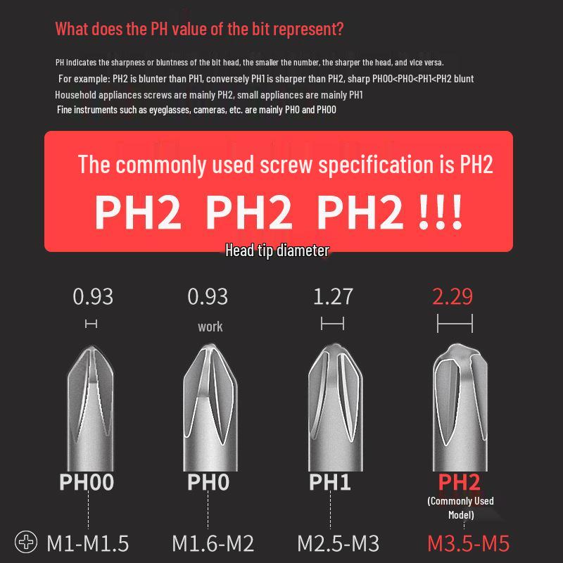 Hexagonal Magnetic Pneumatic Air Screwdriver, S2 1/4 Electric Bit Set