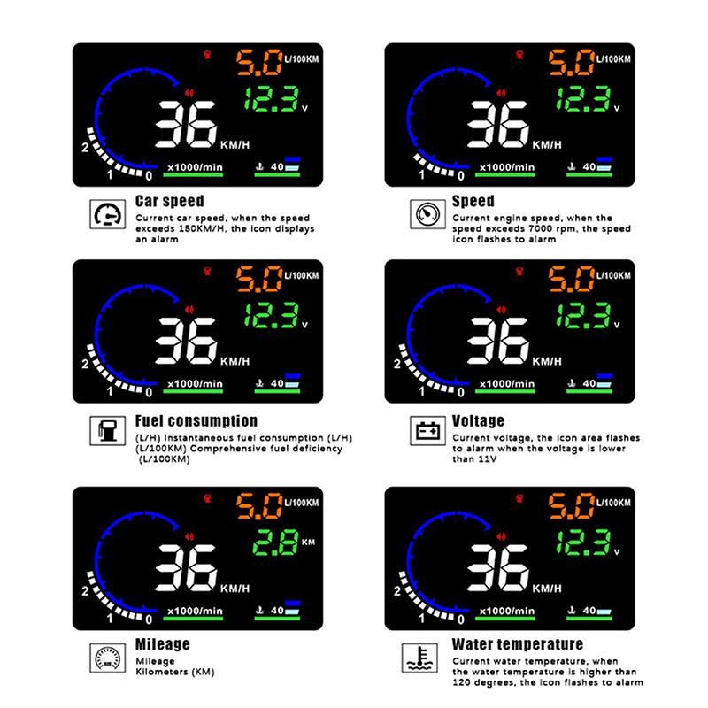 Viteză auto HUD vitezometru consum ulei temperatură apă Head Up Display tensiune baterie OBD parbriz proiector camion