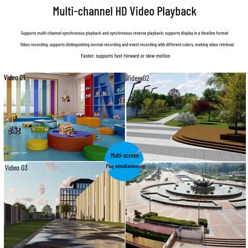 Hikvision Coaxial Analog/Network Hybrid XVR Recorder