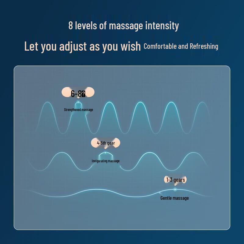 Philips Dual-Frequency Pulse Neck Massager