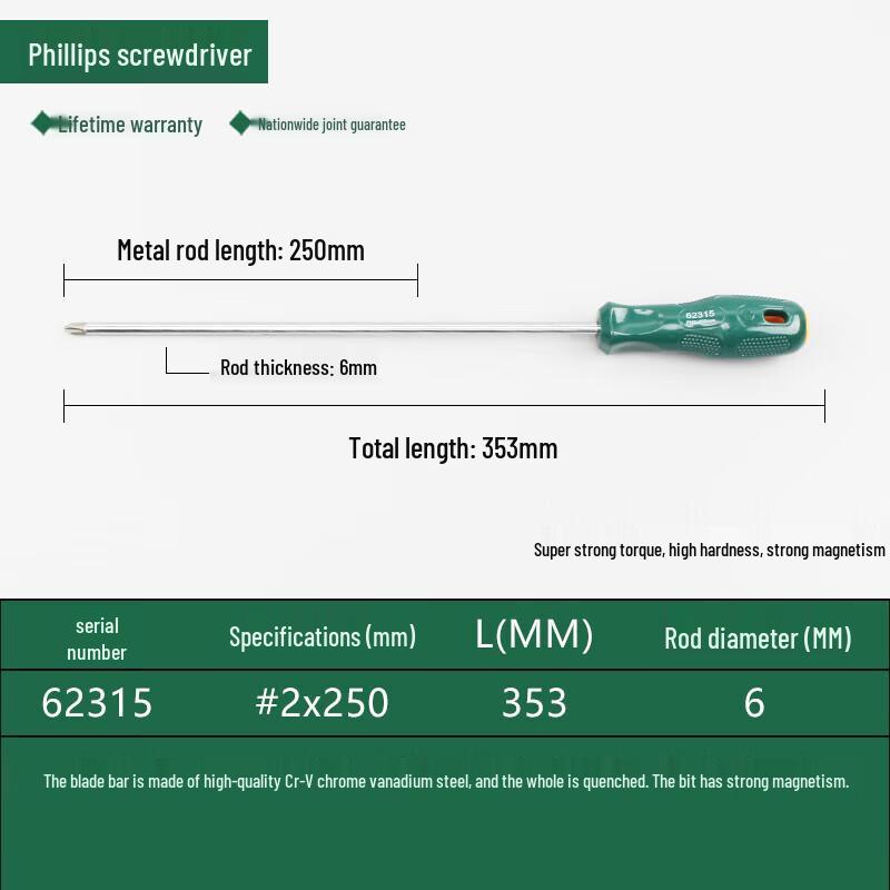 SATA Phillips Magnetic Screwdriver