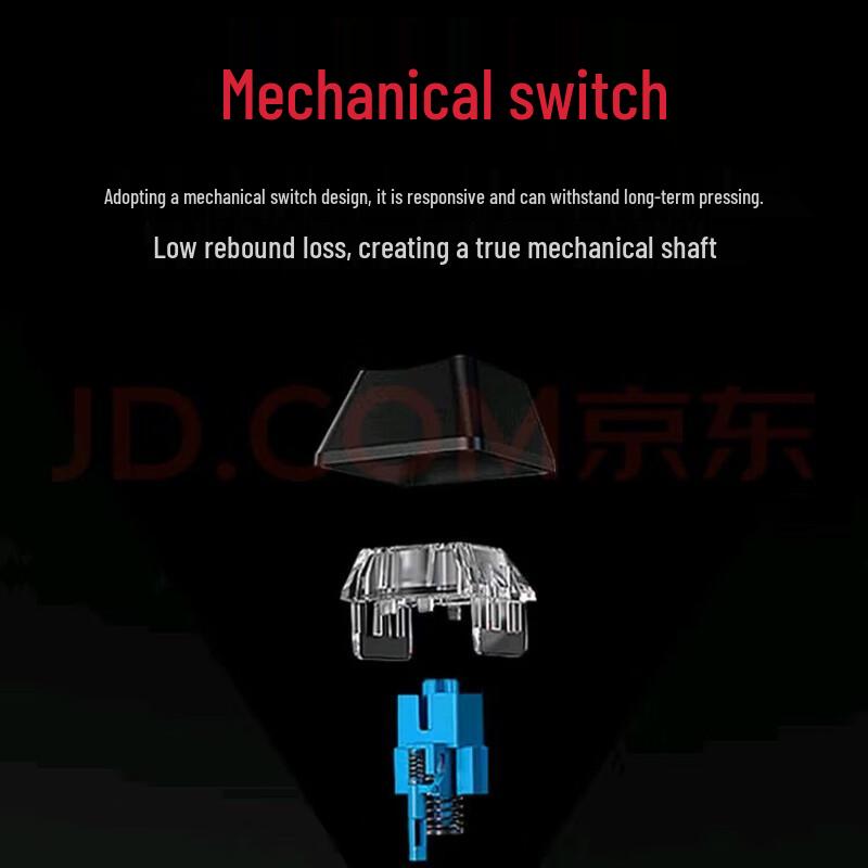 HP GK100F Wired Mechanical Keyboard & Mouse Combo