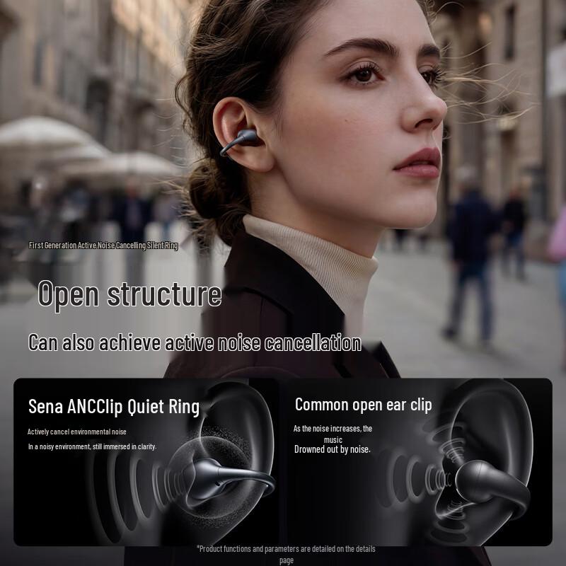 SANAG ANC Clip Active Noise Cancelling True Wireless Ear Clip Headphones