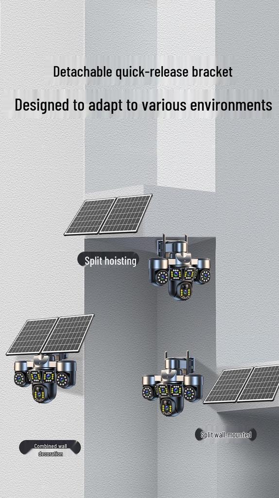 5-Screen Solar 360° Surveillance Monitor with No-Data HD Night Vision Camera