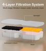 12/20 Packs Pet Cat Water Fountain Replacement Carbon Filters & Sponges Set For S15/S15-Pro/S15-Plus/S15-L Hooise Water Dispense