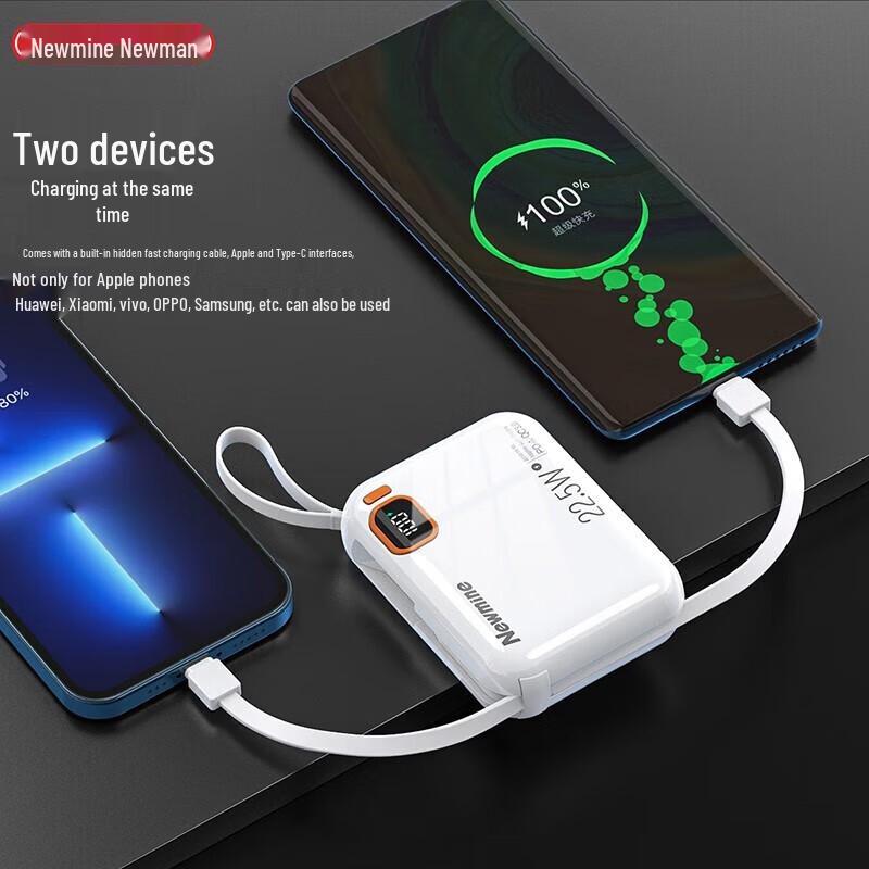 Newman 10000mAh Portable Fast Charging Power Bank