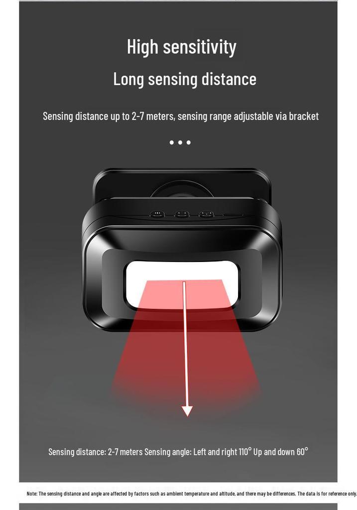 Wireless Door Entry Sensor with Voice Welcome Reminder