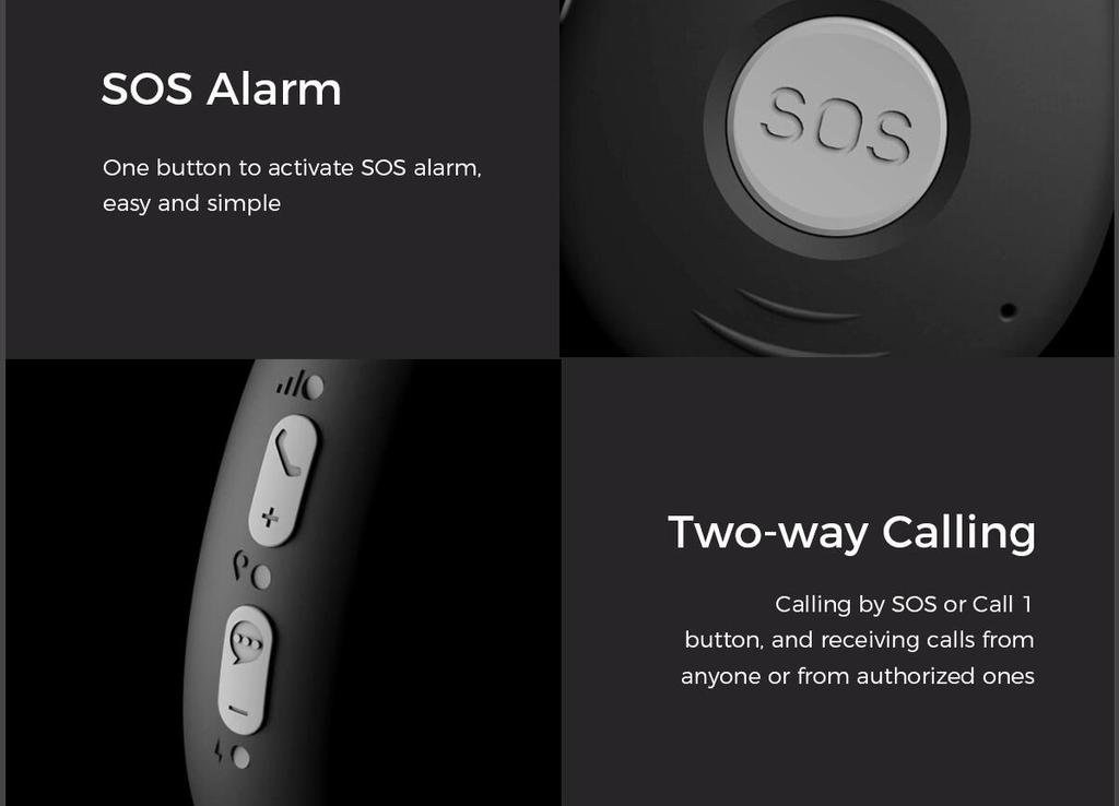 WiFi Panic SOS Button GPS Tracker for Kids Child Elderly Ev07bx