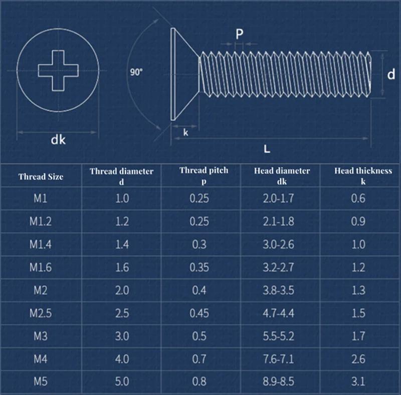 Vernickelter Kohlenstoffstahl Kreuzschlitz Flachsenkkopf M1 M1.2 M1.4 M1.6 M1.7 M2 M2.5 M3 M3.5 M4 M5 M6 Phillips Schrauben Bolzen