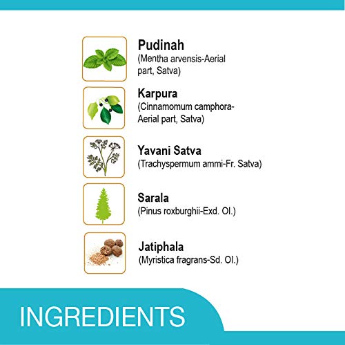 Amrutanjan Relief Cough & Cold Rub 30g Pack Of 4 | Clears Nasal Congestion & Soothes Cold Symptoms