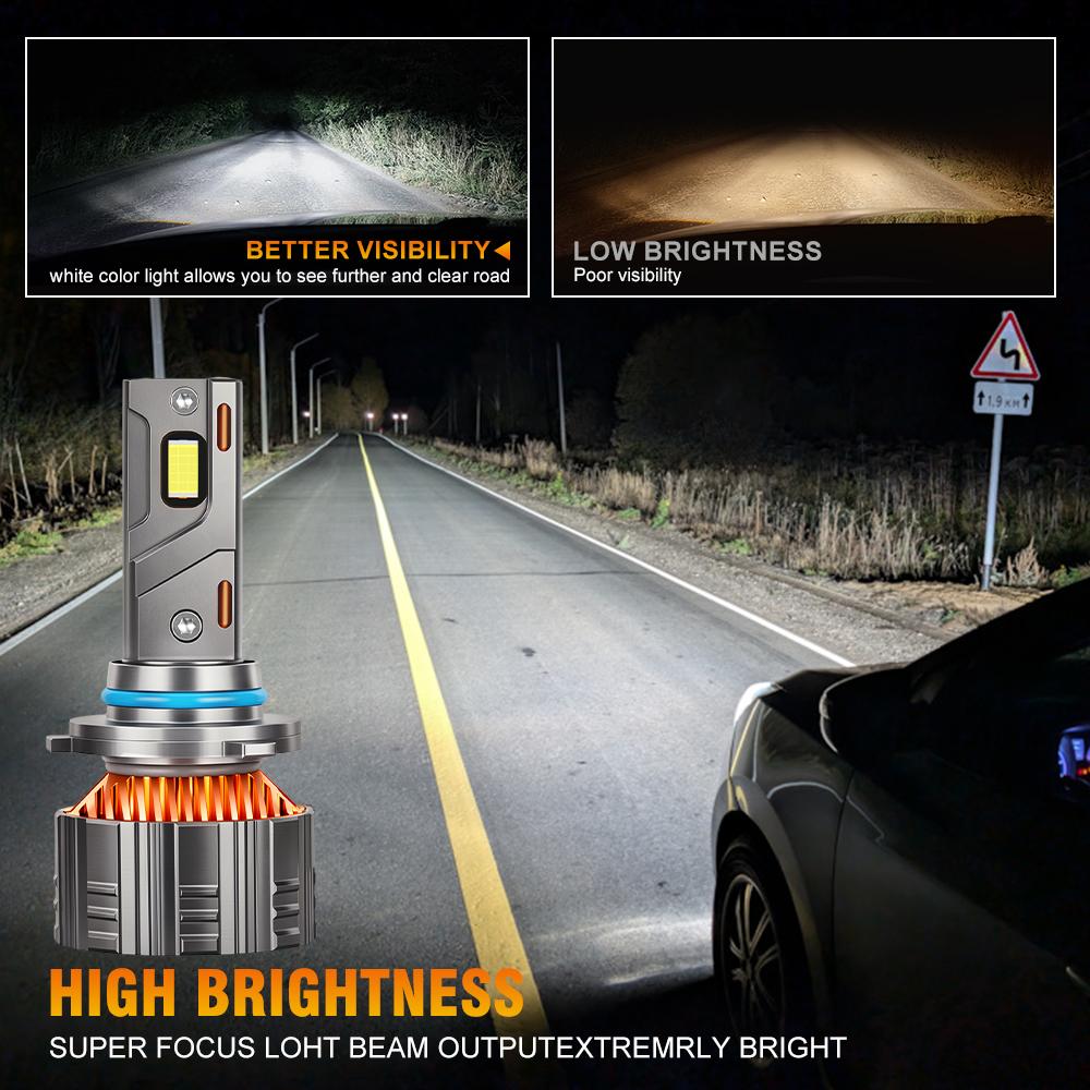 9006 LED Headlights Super Bright CANBUS Bulb1:1 Mini Size Spotlights Lights for Car With Fan Automobile Fog Light HB4 6000K 9006/HB4