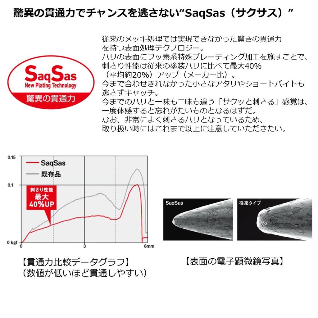 Daiwa PRESSO Rumion Lemonade Spoon/Lure 1.6