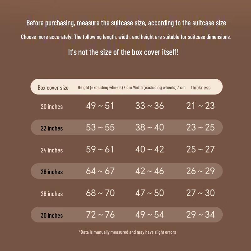 Banzheni Detachable Transparent Thickened PVC Luggage Cover