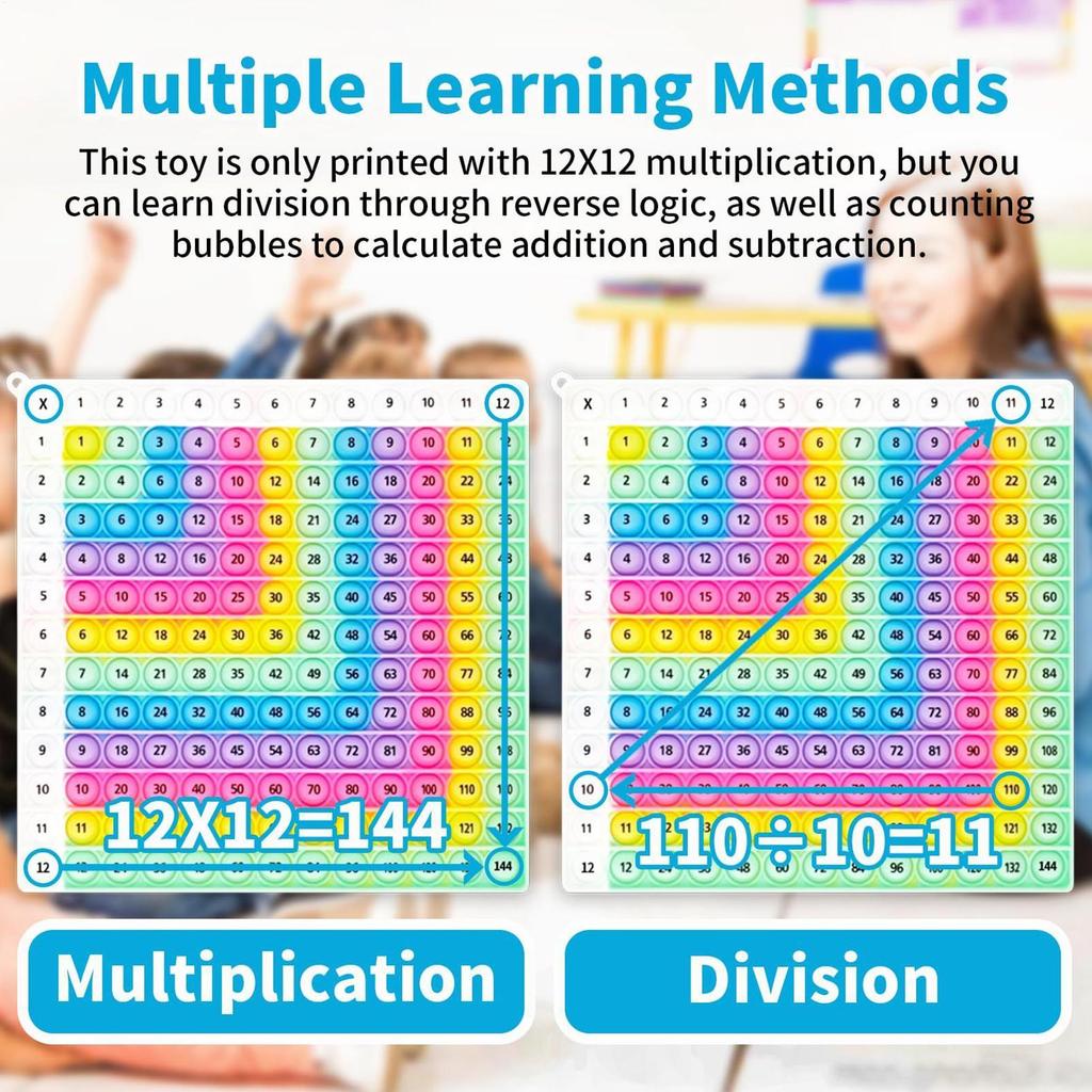 Silicone Interactive Math Learning Toy Number Counting Board Kids Sensory Fidget Game Mathematics Multiplication Chart Game