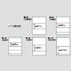 KOKUYO Campus A4 30 Notebook, Size, Ruled, Sheets, 10-pack (No. 203AX10)