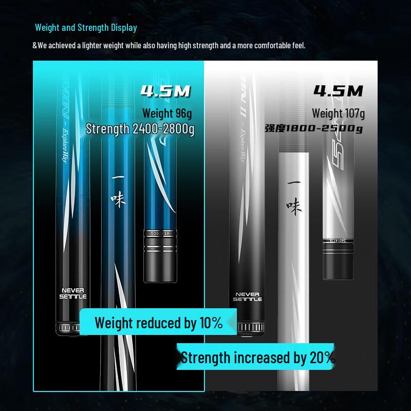 Huashi National+ Carbon Fiber Fishing Rod