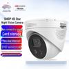 Supraveghere video și accesorii – Camere CCTV