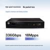 Huawei S1730S Series PoE Switch