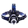 TP3336 Outdoor Rechargeable LED Headlamp