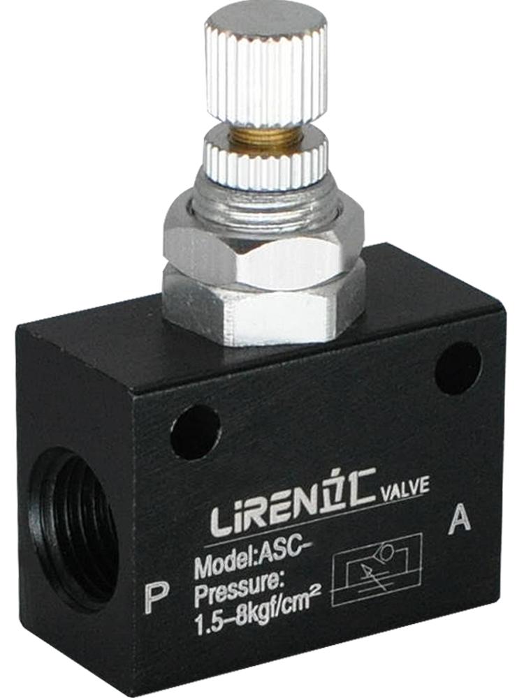 ASC Flow Regulation Throttle Valve, Sizes 06 To 15, KLA Valves 06 To 10 with RE01 To 04