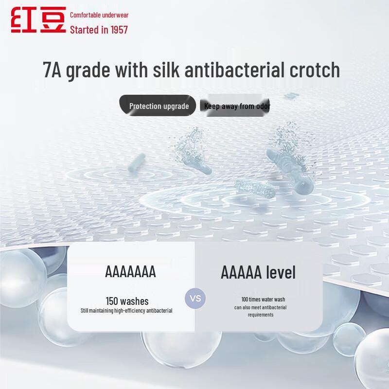 Hongdou Men's 7A Antibacterial Silk Crotch Boxer Briefs 4-Pack